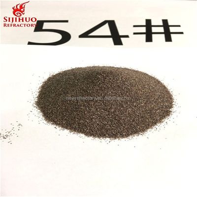 Poluição de alumínio fundido castanho com densidade de massa de 2,0-2,5 g/cm3 2017 e de areia de corindo